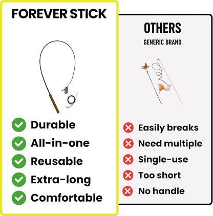 Forever Stick - The Unbreakable Cat Wand Toy, Extra Long Durable Cat String Toy - Image 5