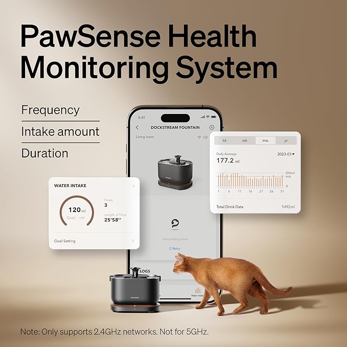 PETLIBRO Cat Water Fountain, App Monitoring Pet Fountains - Image 2
