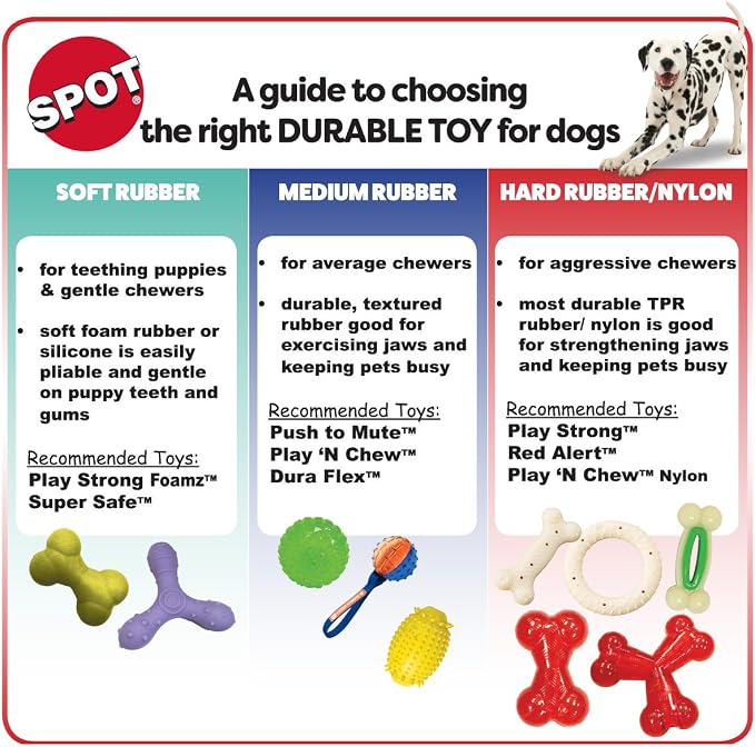 SPOT Play Strong Bone- Durable TPR Long Lasting Dog Chew - Image 6