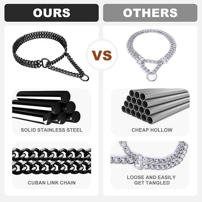 Stainless Steel Black Dog Chain Collar - Image 5