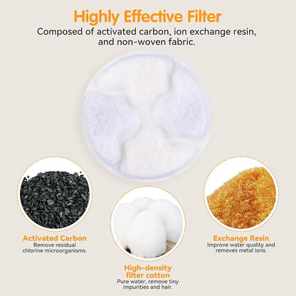 12 Pack Replacement Cat Fountain Filter Compatible - Image 3