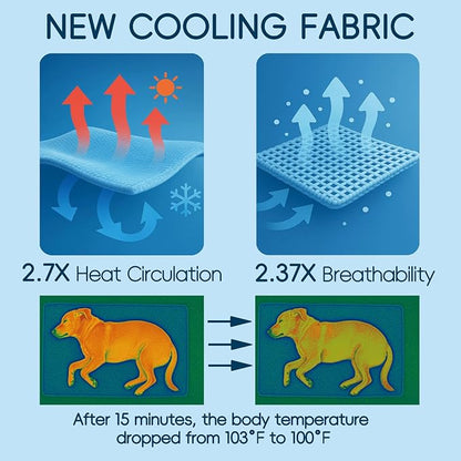 Cooling Pad for Large Dog, Instant Pet Cool Mat, Comfortable Cool Pet Mat for - Image 4