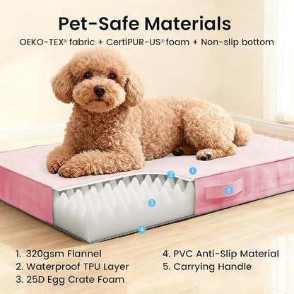 OhGeni Orthopedic Waterproof Dog Bed - Image 7