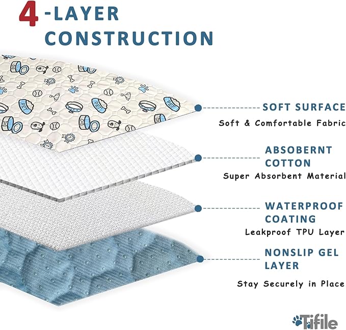 Washable Pee Pads for Dogs, 2 Pack Reusable Puppy Pads, Absorbent Whelping Pads - Image 2