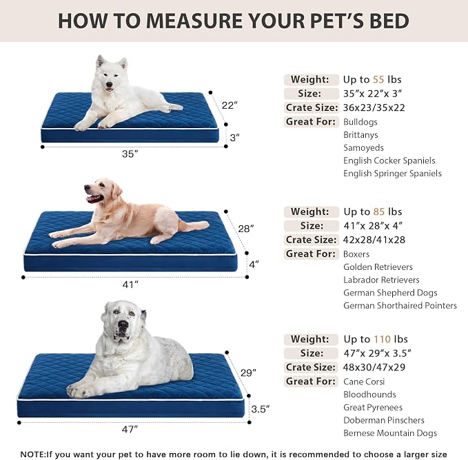 WNPETHOME Orthopedic Dog Bed for Crate, Waterproof Extra Large Dogs Bed - Image 5