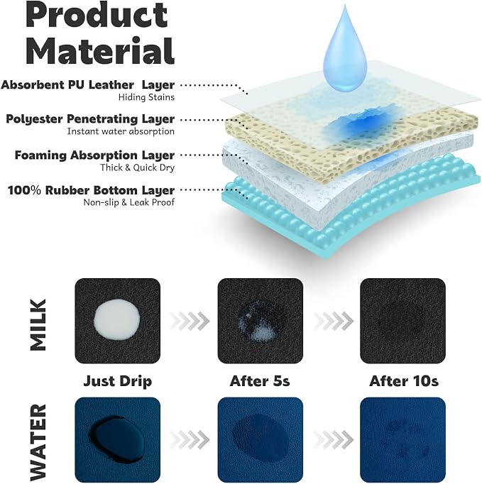 Cat Food Mat Absorbent Dog Mat for Food and Water Non Slip Quick Dry Dog Bowl - Image 6