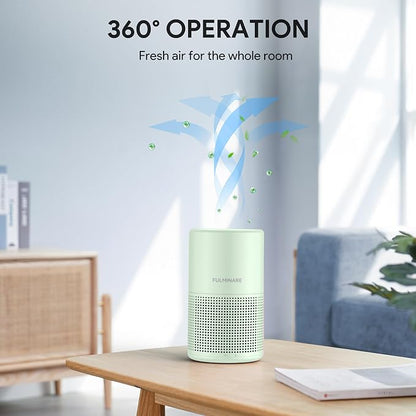 FULMINARE 2 Pack Air Purifiers for Home Bedroom H13 True HEPA Air Purifier - Image 2