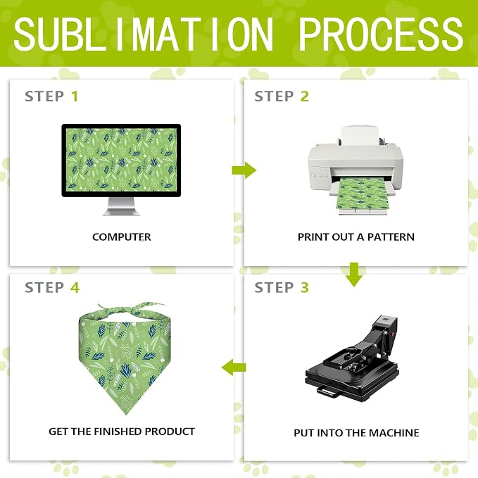 15 PCS Sublimation Blank Dog Bandana, DIY Custom Holiday Dog Scarf, Sublimation - Image 7