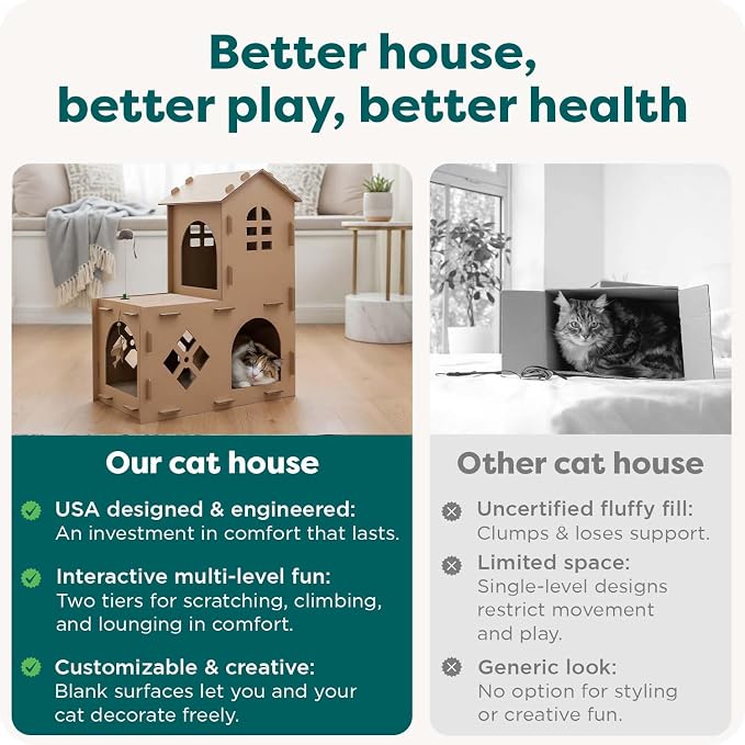 FurHaven Castle Tower Multi-Level Cardboard Cat House - Image 6