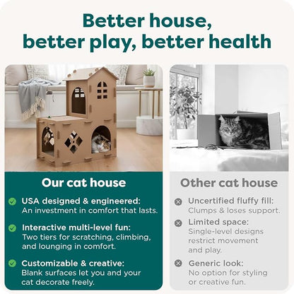FurHaven Castle Tower Multi-Level Cardboard Cat House - Image 6