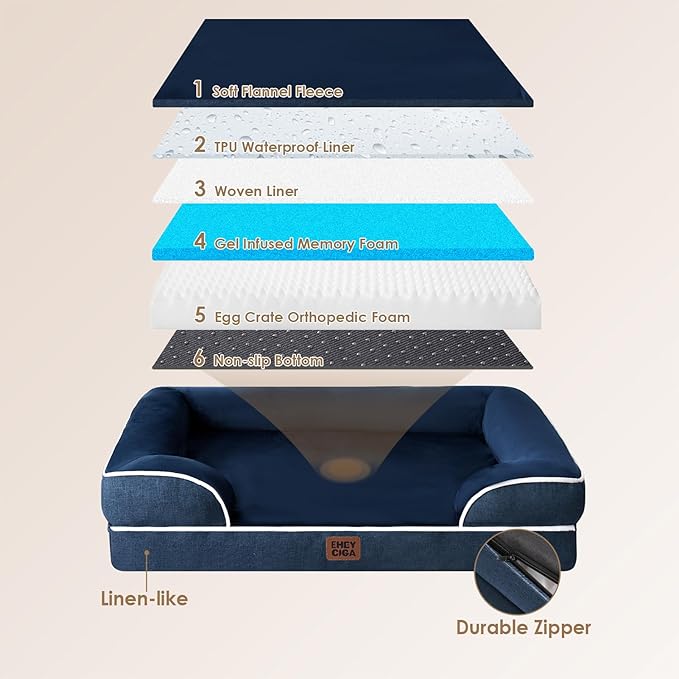 EHEYCIGA Orthopedic Dog Bed for Small Dogs, Waterproof Memory Foam Small Dog - Image 5