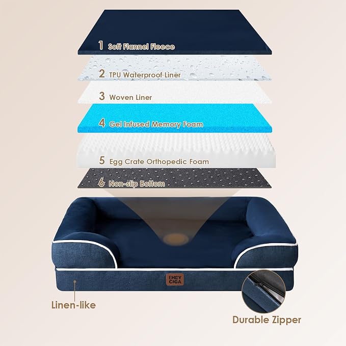 EHEYCIGA Orthopedic XL Dog Beds, Waterproof Memory Foam Dog Bed - Image 5