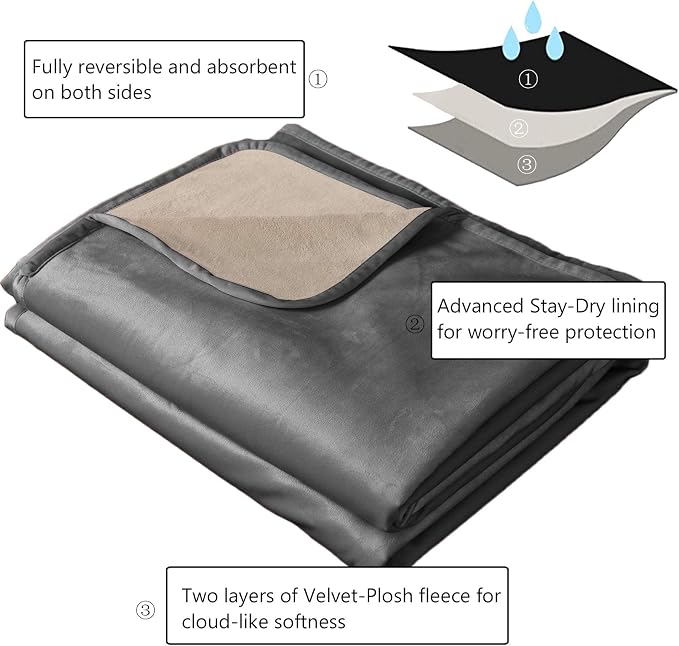 Ameritex Pet Bed Blanket Reversible 100% Waterproof Velvet Super Soft - Image 6