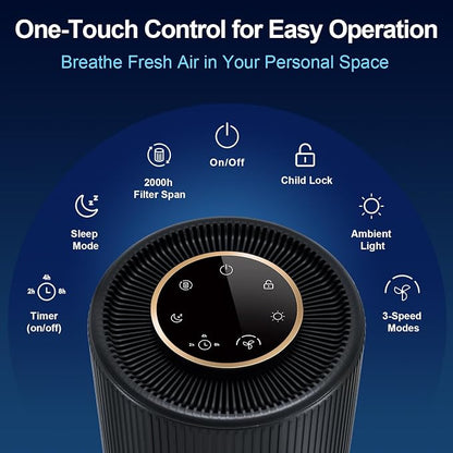 Jafanda Air Purifiers for Home Bedroom, True HEPA 13 Coverage 450 sqft - Image 7