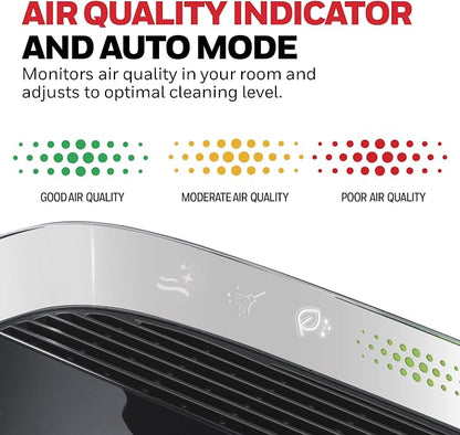 Honeywell HEPA Air Purifier for Home, 2423 Ft² Rooms in 1 hour, Air Quality - Image 4