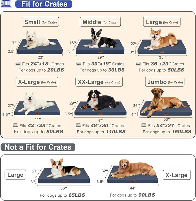 Outdoor Dog Bed for Small Dogs & Cats, Waterproof Dog Crate Mat Orthopedic Egg - Image 2