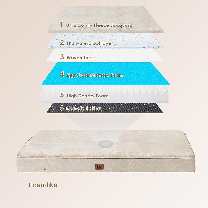 EHEYCIGA Waterproof Dog Bed Orthopedic 41"x27", Memory Foam Pet Bed - Image 5