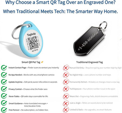 Smart QR Code Pet ID Tag for Dogs - Image 6