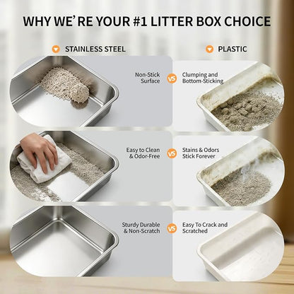 Stainless Steel Cat Litter Box - Image 5