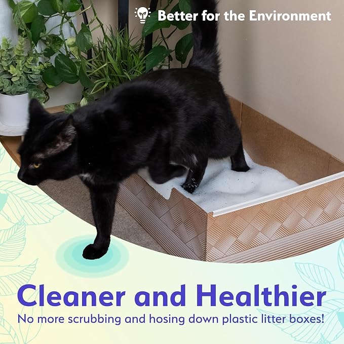 Leakproof Disposable 2-Pack Cat Litter Box - Image 8