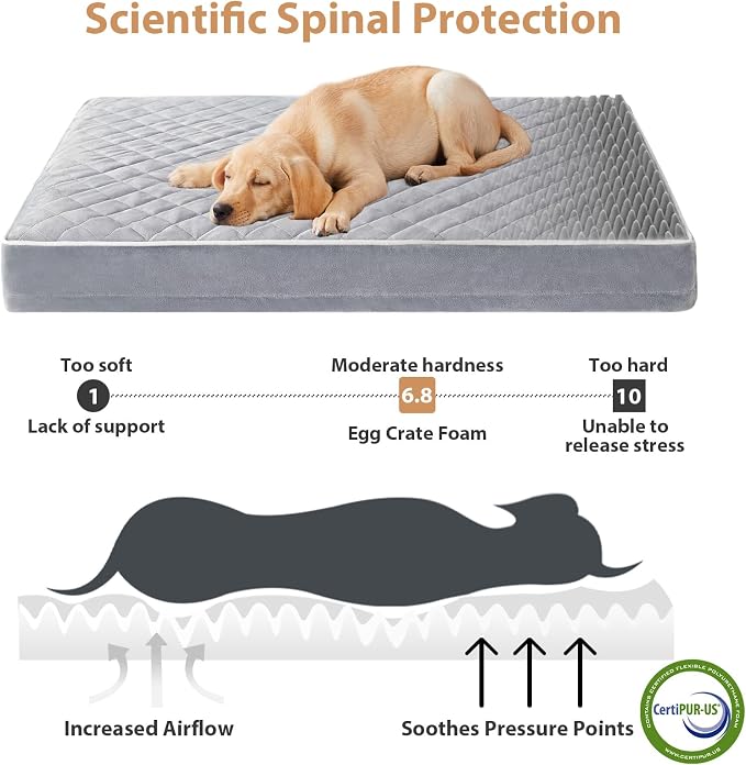 WNPETHOME Orthopedic Dog Bed for Crate, Waterproof Extra Large Dogs Bed - Image 3