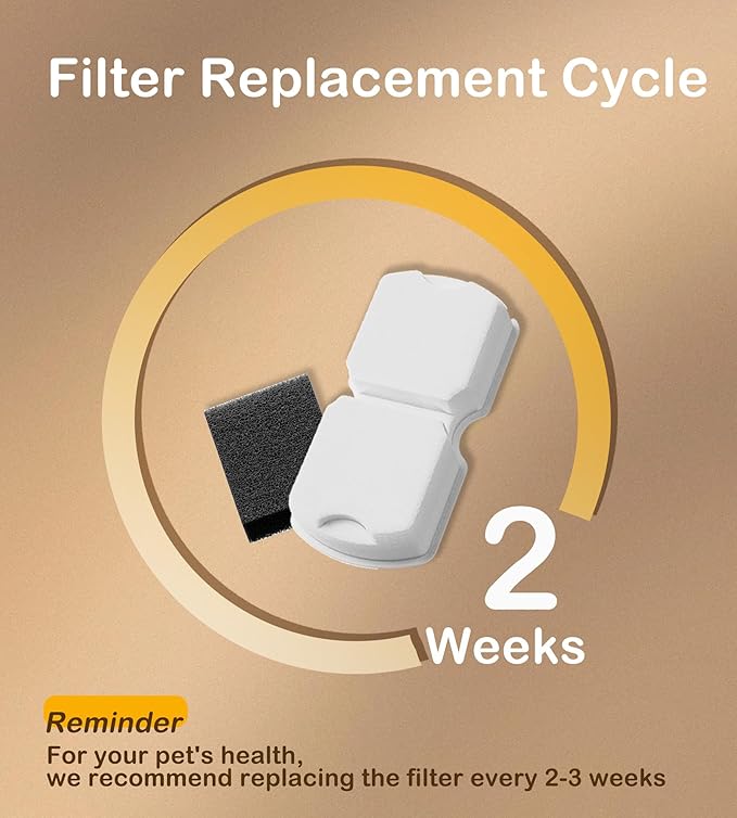 Cat Water Fountain Filters: 12Pack Replacement Pet Fountain Filter of 12 Carbon - Image 5