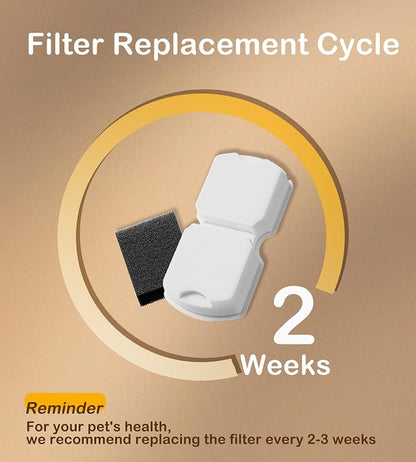 Cat Water Fountain Filter Replacement: 20Packs Pet Fountain Filter & Sponges - Image 5