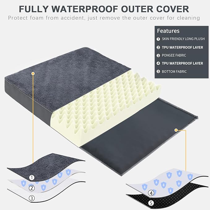 MIHIKK Waterproof Dog Beds Large Sized Dog Orthopedic Dog Beds - Image 3