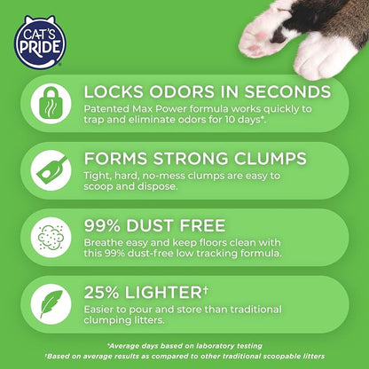 Cat's Pride Max Power: Total Odor Control - Image 4