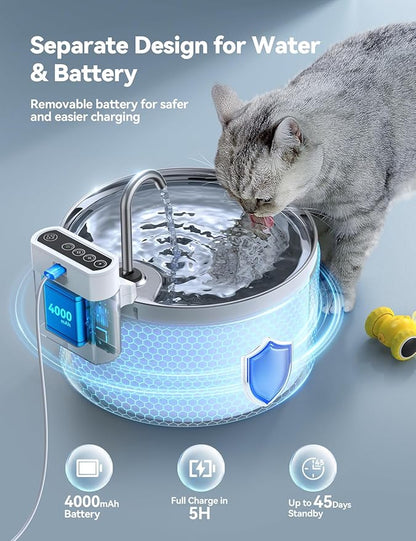 Wireless Cat Water Fountain FEELNEEDY Automatic Pet Water Dispenser - Image 2