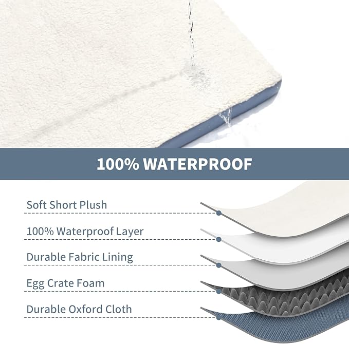 Dog Beds for Large Dogs, Comfort Orthopedic Dog Bed for Extra Large Dogs - Image 5