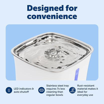 PetSafe Viva Pet Fountain - Image 4