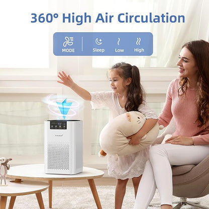 AromaRoom Air Purifiers for Bedroom - Image 2