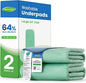 Noovirum® Washable Underpads 34"x36" -Reusable Incontinence Pads by noovirum