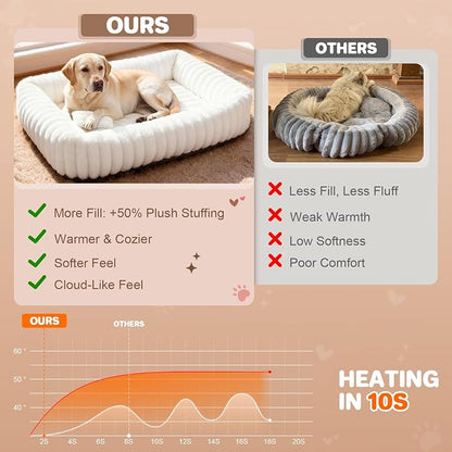 Dog Beds Large Sized Dog, Washable Self Warming Dog Cat Bed Rectangle - Image 4