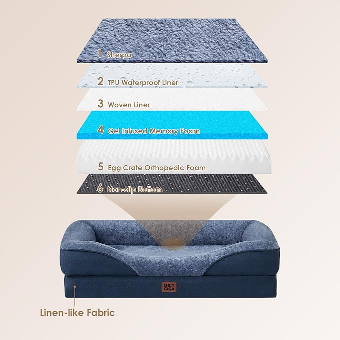 EHEYCIGA Orthopedic Dog Bed for Large Sized Dog, Waterproof Liner & Washable - Image 3