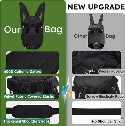 Pet Carrier Backpack, Hands-Free Adjustable Dog Front Carrier Legs Out & - Image 6