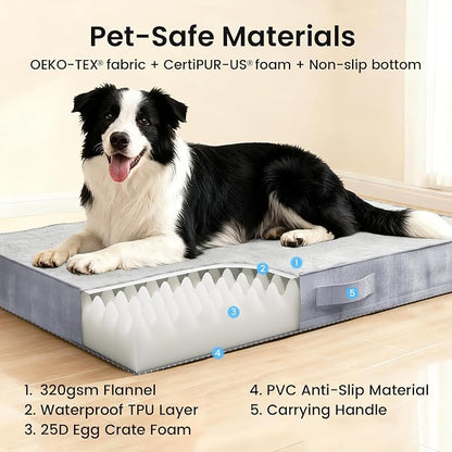 OhGeni Orthopedic Waterproof Dog Bed - Image 9