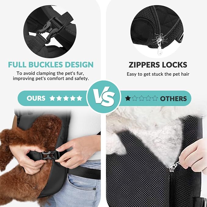Dog Carrier Backpacks, Adjustable Dog Backpack Carrier, Legs Out Easy-fit Dog - Image 4