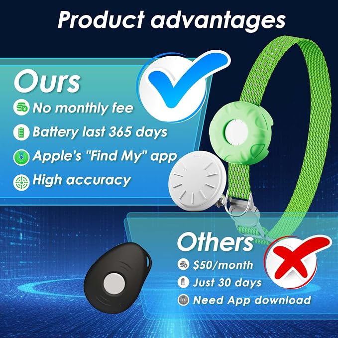 GPS Tracker for Cats, Cat Tracker Collar - Image 2