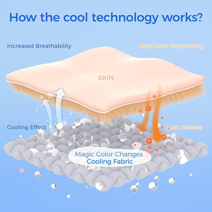 Rywell New Grey Edition Cooling Mat - Image 4
