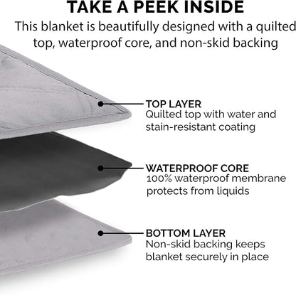 Furhaven Waterproof & Non-Slip Queen Size Mattress Cover Protector - Image 7