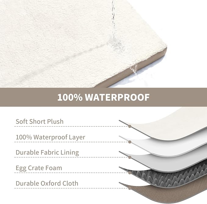 Plush Orthopedic Dog Bed for Medium Dogs & Puppies, Waterproof Dog Beds 30x20 - Image 5