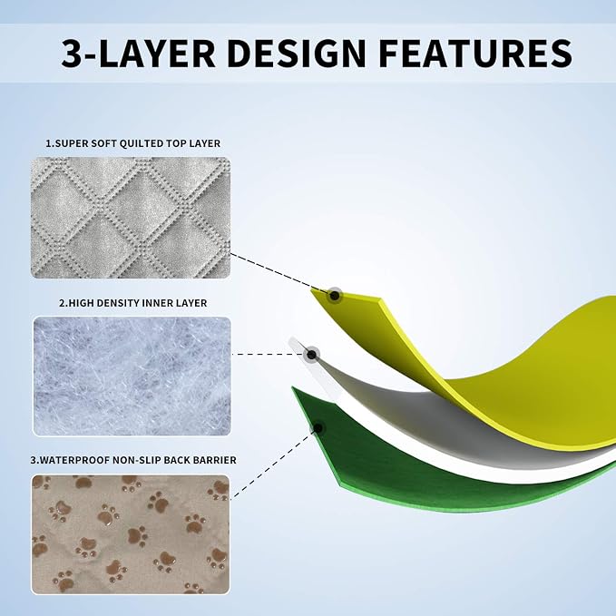 Easy-Going 100% Waterproof Dog Bed Cover, Non-Slip Pet Blanket - Image 4