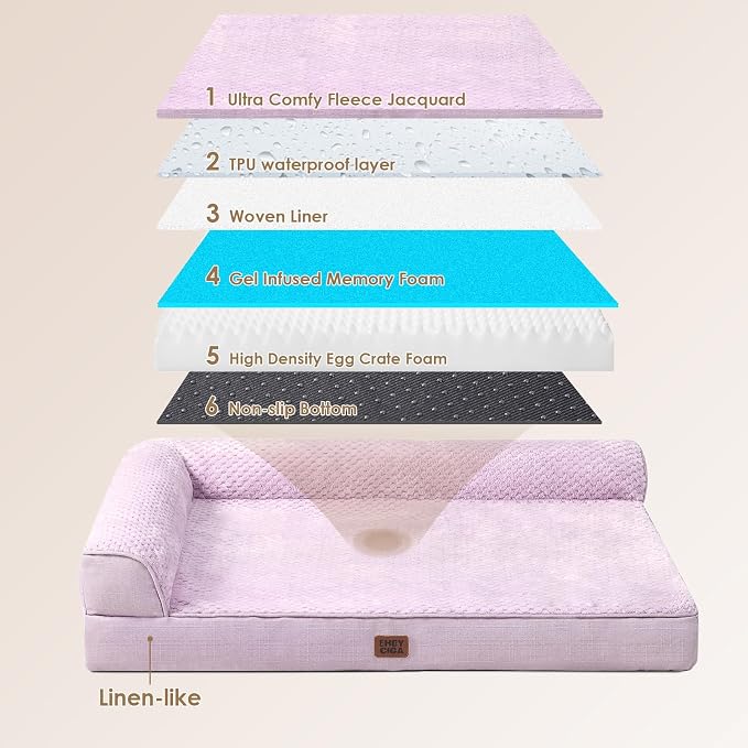 EHEYCIGA Orthopedic Dog Bed Medium Size Dogs, Memory Foam Dog Bed - Image 5