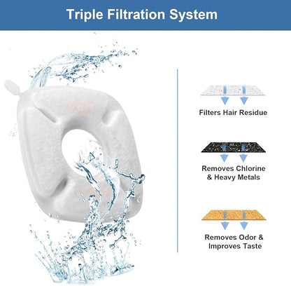 （16 Pices） 8 Pack Replacement Filters & 8 Pack Replacement Pre-Filter Sponges - Image 4