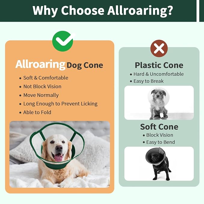 Allroaring Dog Cone Collar, Soft Dog Cones - Image 7