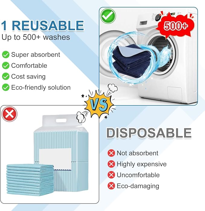 OUTCREATOR® Washable Bed Pads 34" x 76", Incontinence Mattress Protector - Image 6