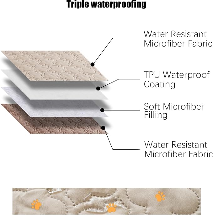 Waterproof Blanket for Bed, Reversible Dog Couch Cover Pet Sofa Furniture - Image 7