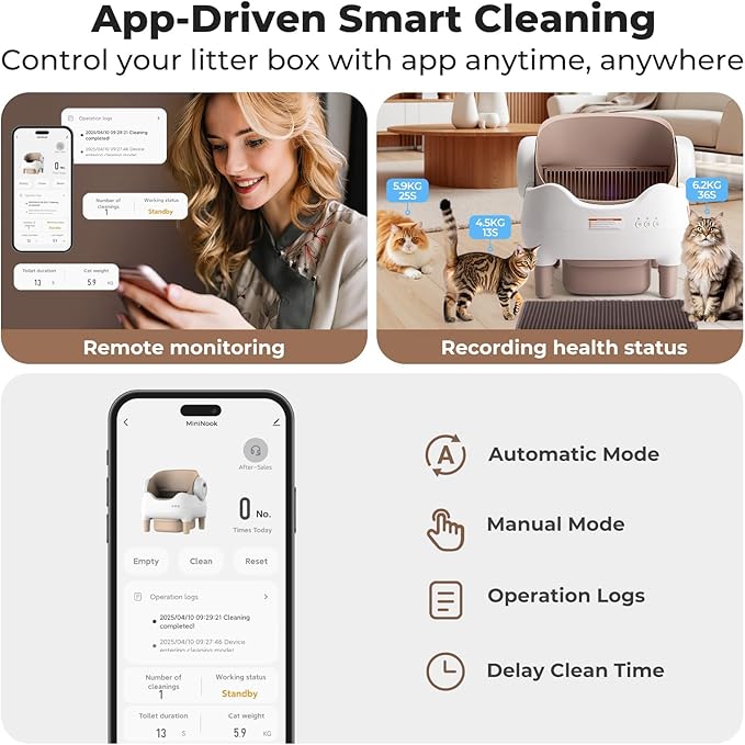 Self Cleaning Litter Box, Automatic Cat Litter Box - Image 5
